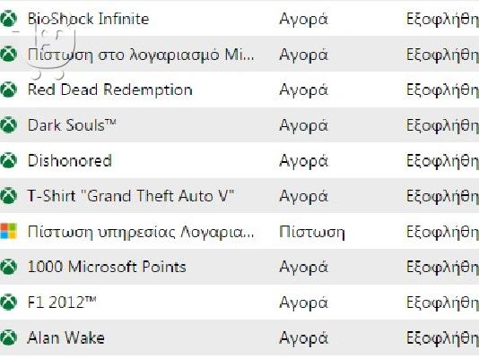 Xbox 360 sale